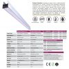 PLANTEKNO G1 LED BİTKİ LAMBASI - EXTREME GREENLINE 160W - Görsel 3