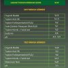 Organik Sıvı Yarasa Gübresi - Turkuvaz Bat Power 20 Litre - Görsel 5