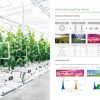horticulture led samsung quantum boadrs
