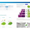 horticulture led samsung quantum boadrs