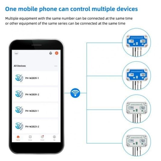 OTOMATİK pH-EC DOZLAMA CİHAZI WIFI - Görsel 2